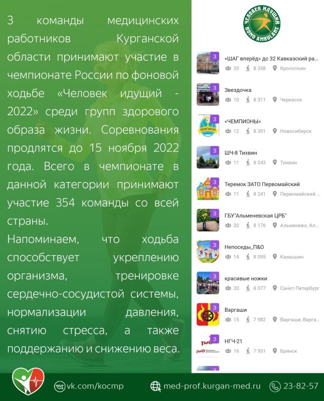 15 октября стартовал основной этап Всероссийского чемпионата по фоновой ходьбе "Человек идущий" 