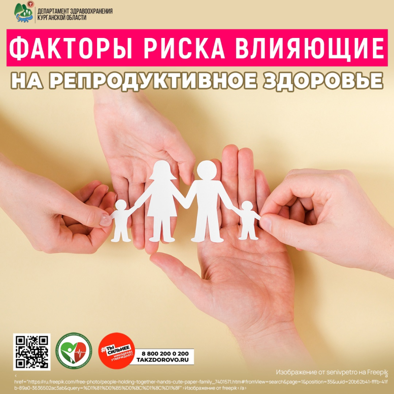 Какие факторы риска влияют на ваше репродуктивное здоровье?