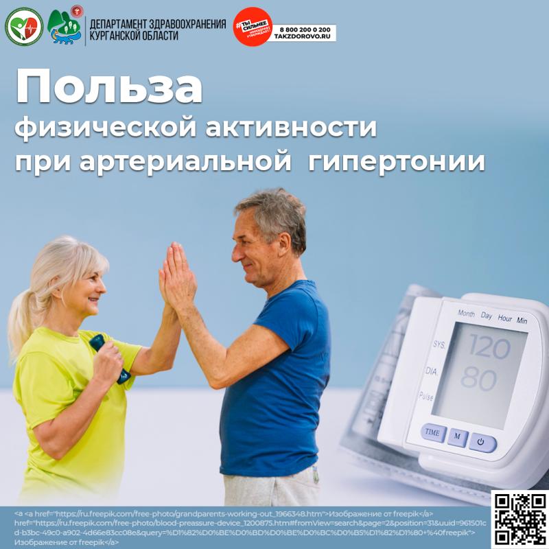 Узнайте о пользе физической активности при артериальной гипертонии в наших карточках