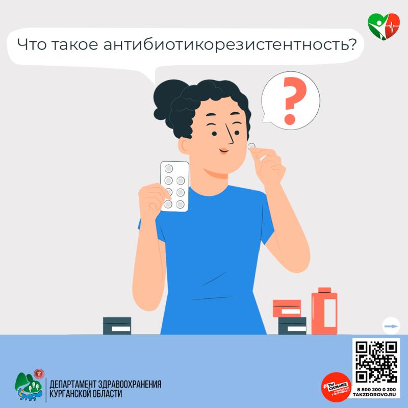 Что такое антибиотикорезистентность?