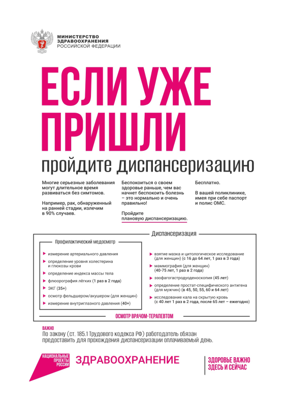 Благодаря национальному проекту «Здравоохранение» каждый человек может бесплатно проверить свое здоровье!