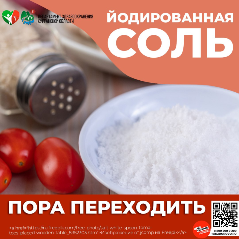  Подробнее о йодированной соли в наших карточках