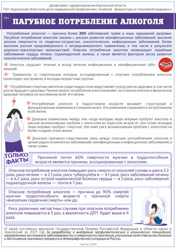 Уважаемые подписчики! С 12 - 18 июня Минздрав РФ проводит неделю отказа от алкоголя.