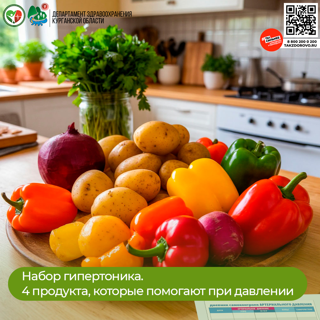 Какие продукты стоит регулярно включать в свой рацион тем, у кого есть повышенное давление или предрасположенность к гипертонии узнайте в наших карточках Какие продукты стоит регулярно включать в свой рацион тем, у кого есть повышенное давление или предрасположенность к гипертонии узнайте в наших карточках